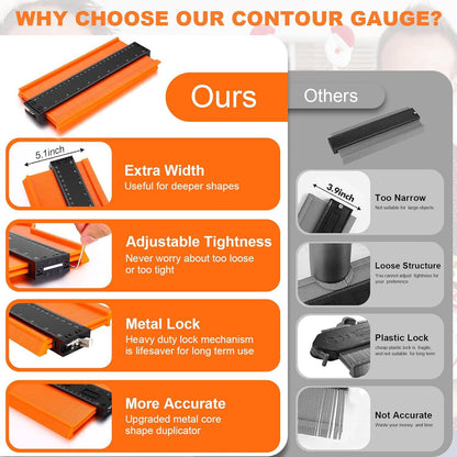 【ONLY $19】 Master Outline Gauge